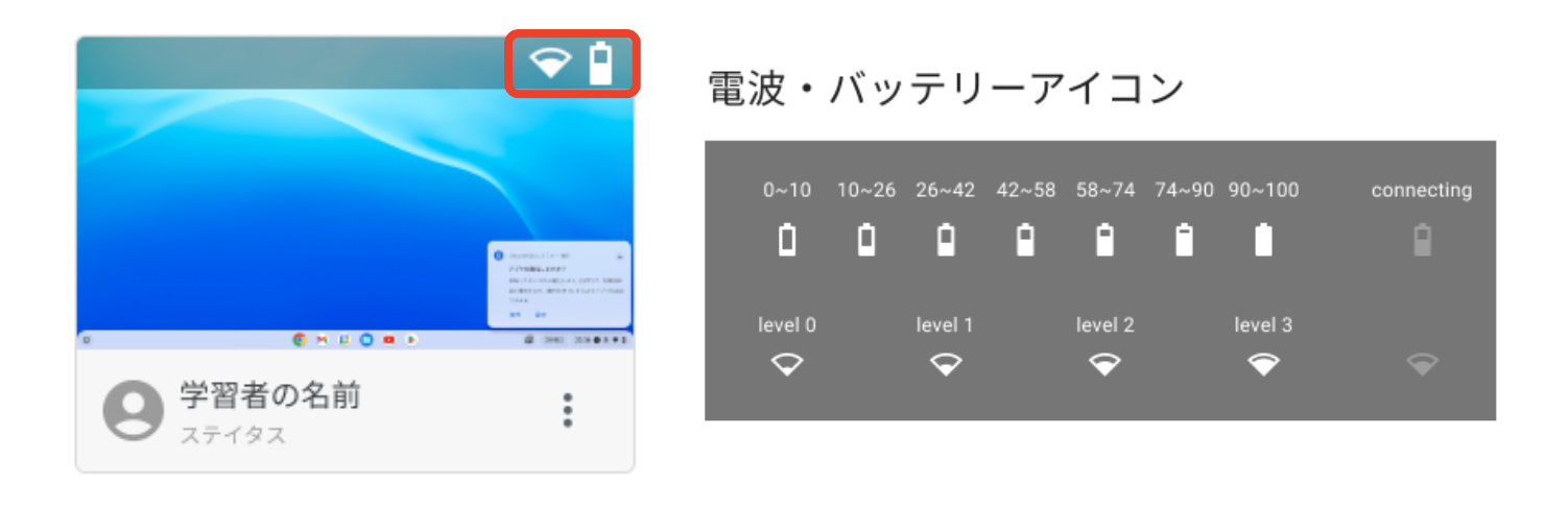 バッテリー残量・通信状態が一目瞭然！より安定した授業を実現するモニタリング機能を提供